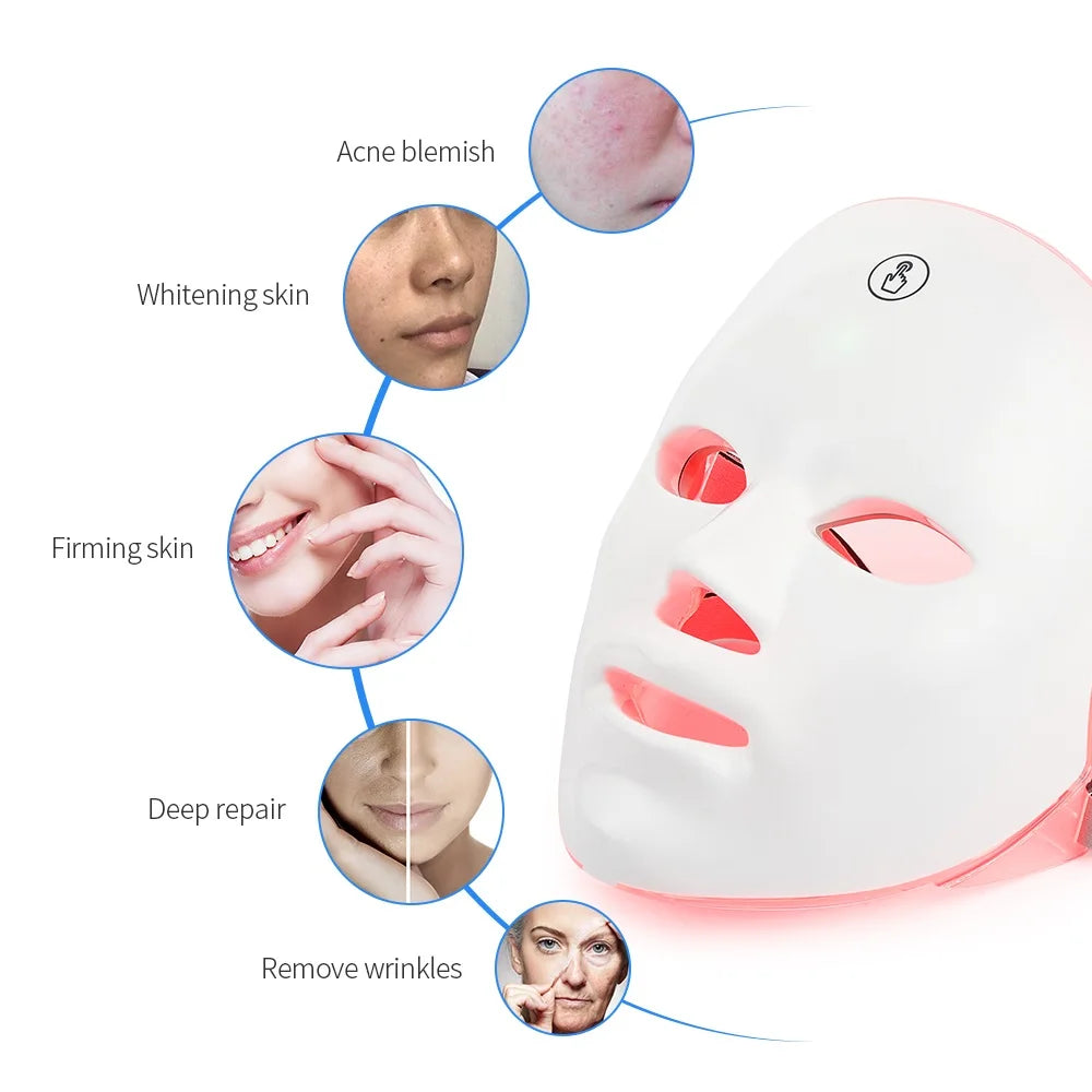 LumiGlow Fascial Therapy Mask